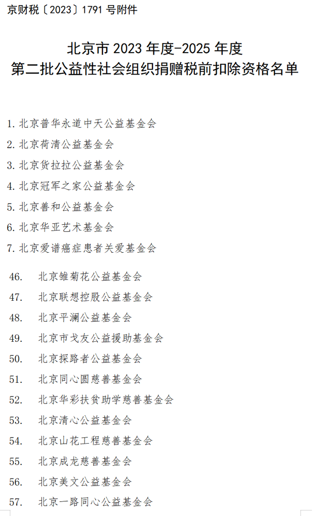 2023年度公益性捐赠税前扣除资格（已公示）